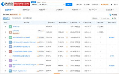 阿里云等入股瀚博半導體，加速信息系統集成服務創(chuàng)新