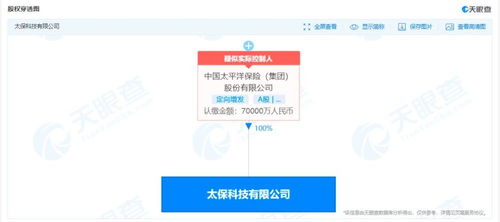 信息系統集成服務 賦能企業(yè)數字化的核心驅動力