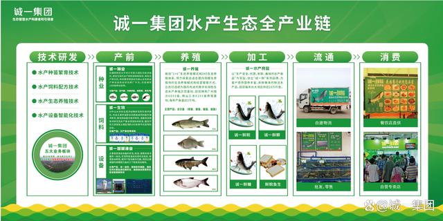 數說誠一20年|引領中國水產邁向智慧生態新時代