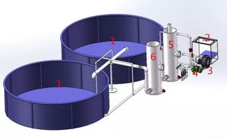 水產養魚設備 智慧農研 在線咨詢 工廠化水產養魚技術